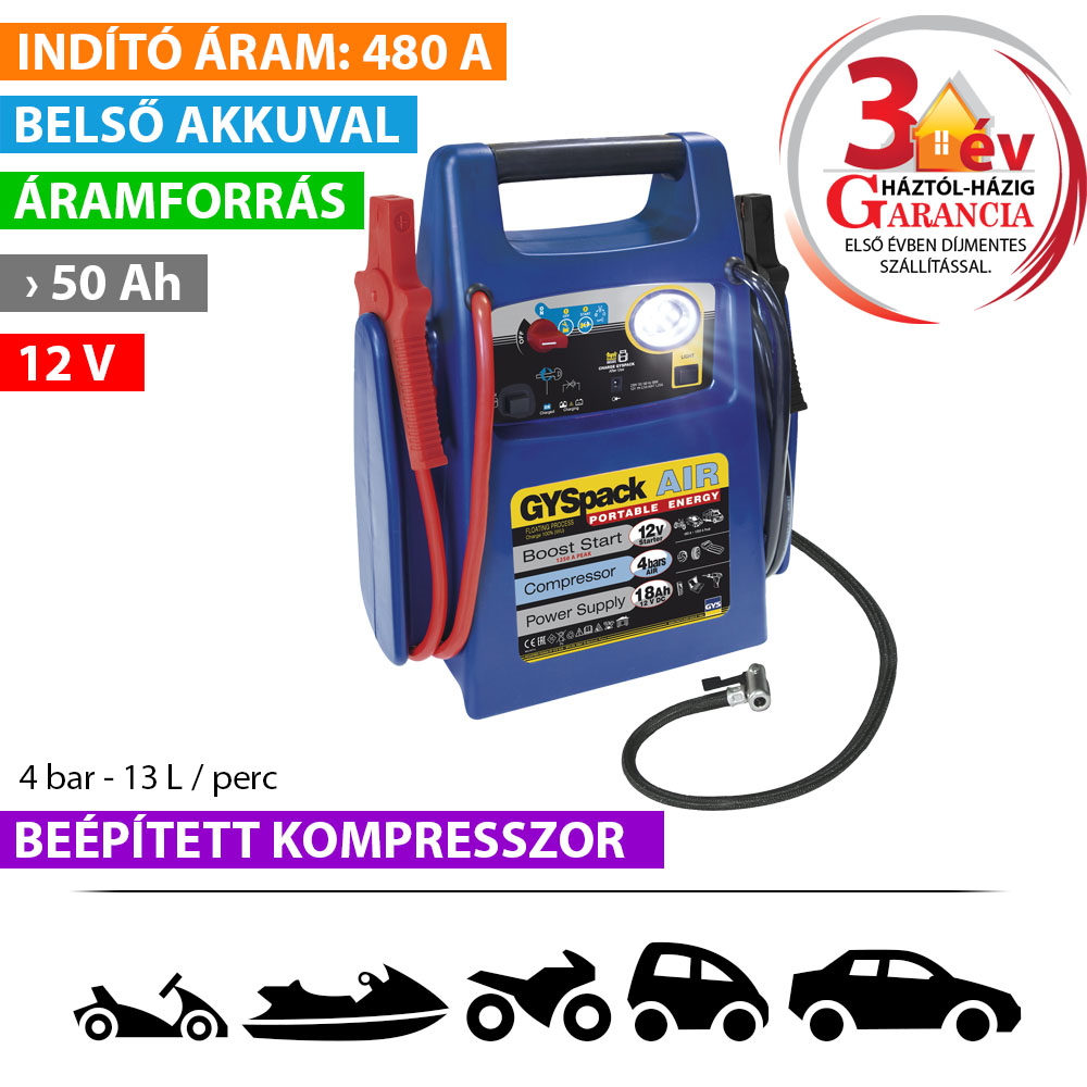 GYSPACK AIR akkumulátoros indító termék fő termékképe